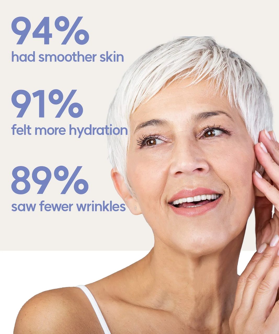 Forehead Microneedle Patch